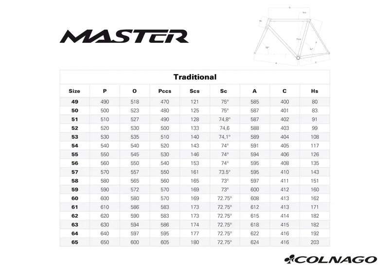 Colnago Master X-Light Frameset PR99 White-2